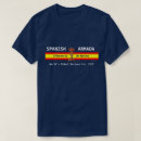 Buscar spanish camisetas España
