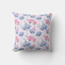Buscar hortensias cojines Floral