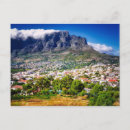 Buscar suburbios postales Ciudad