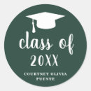 Buscar capa pegatinas Graduado