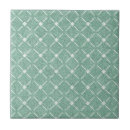 Buscar celosía azulejos Enrejado
