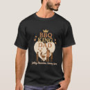 Buscar bbq king otros General y unisex