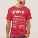 Buscar thanksgiving day ropa Pie