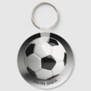 Buscar balones de fútbol llaveros Niño