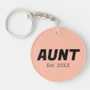 Buscar tía llaveros Moderno