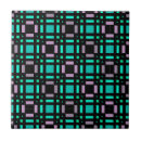 Buscar geometric azulejos Geometría
