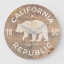 Buscar república de california posters Viaje