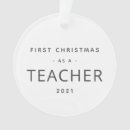 Buscar educadora adornos Escuela