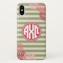 Buscar alfa iphone fundas Axo