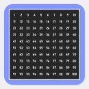 Buscar niños preescolares pegatinas Para todos