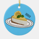 Buscar queso adornos Cheesecake
