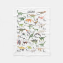 Buscar dinosaurios bebe mantas Lindo