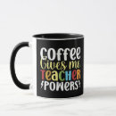 Buscar refranes café tazas Profesores