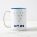 Buscar bolos tazas Entrenadores