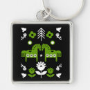 Buscar huecos llaveros General y unisex