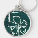 Buscar original llaveros Flores