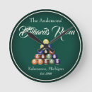 Buscar bolas de billar posters Para él