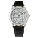 Buscar industrial relojes Patrón