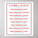 Buscar reglas de familia posters Amor