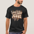 Buscar christain Jesus