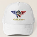 Buscar historietas gorras Símbolo