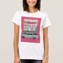Buscar murales camisetas General y unisex