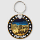 Buscar san jose llaveros California