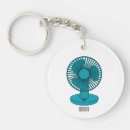 Buscar ventilador llaveros Para todos