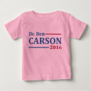 Buscar campaña bebe ropa Presidente
