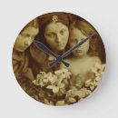 Buscar 1865 relojes de pared Después