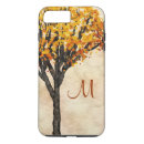 Buscar falla iphone fundas Elegante