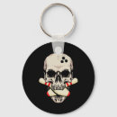Buscar skeleton llaveros Retro