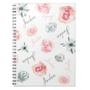 Buscar flores bebe mantas Niña