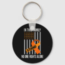 Buscar eeuu llaveros Marcar