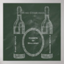 Buscar wine posters General y unisex
