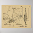 Buscar manillar posters Bicicletas