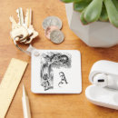 Buscar gato de cheshire llaveros Vintage