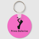 Buscar golpecito llaveros Ballet