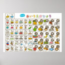 Buscar alfabeto japonés posters Hiragana
