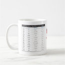 Buscar katakana tazas Kanji