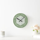 Buscar navidad relojes de pared Verde de salvia