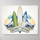 Buscar tablas posters Tablas de surf