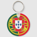 Buscar bandera portugal llaveros Europa