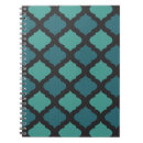 Buscar modelo árabe cuadernos Fondo