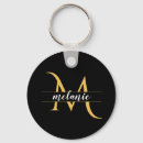 Buscar dividido llaveros Nombre