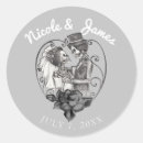 Buscar danza de la muerte postales Gótico