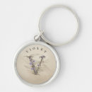 Buscar v inicial llaveros Nombre