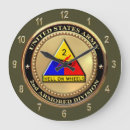 Buscar división relojes de pared Militar