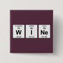 Buscar tabla periódica de los elementos chapas Geek