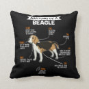 Buscar beagle divertido cojines Beagles